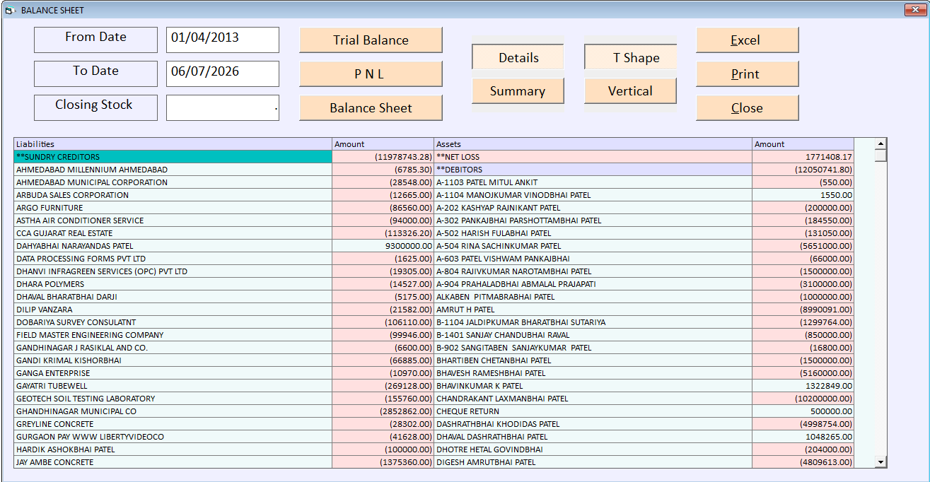 Final Reports