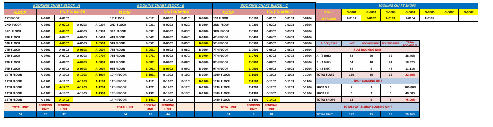 Expense Entry