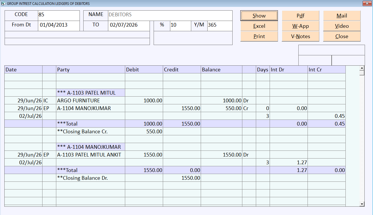 Interest Calculation Groupwise