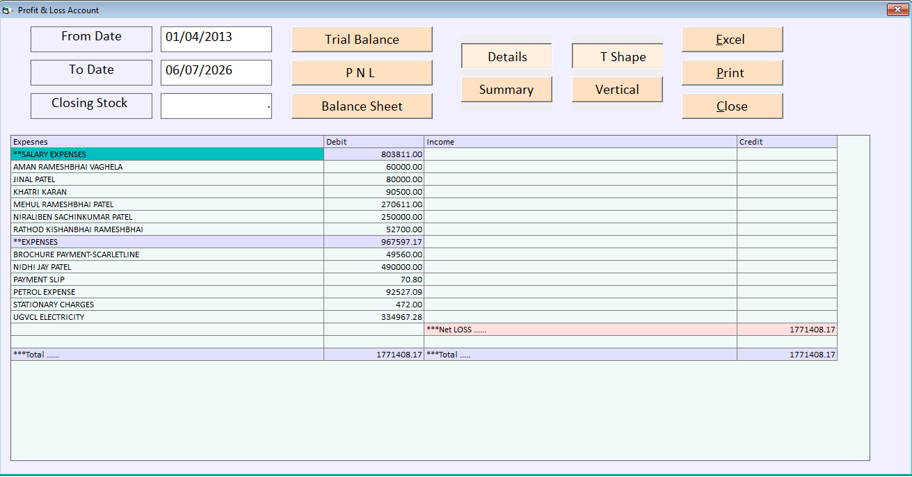 Final Reports