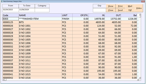 Final Reports