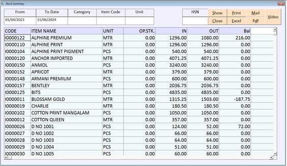 Area Wise Ledger