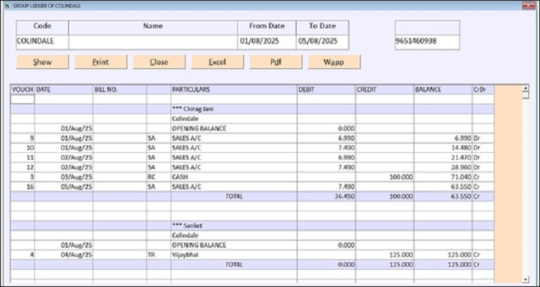 Area Wise Ledger