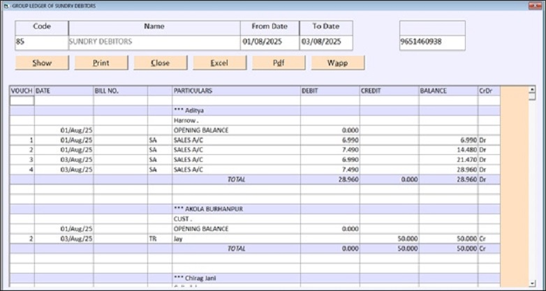Group Wise Ledger